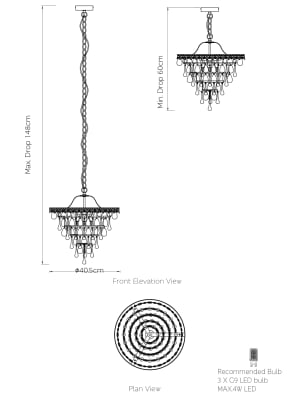 Deal Detail