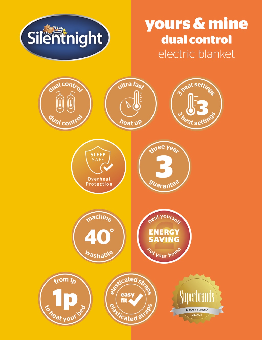 Yours & Mine Dual Control Electric Blanket Silentnight M&S